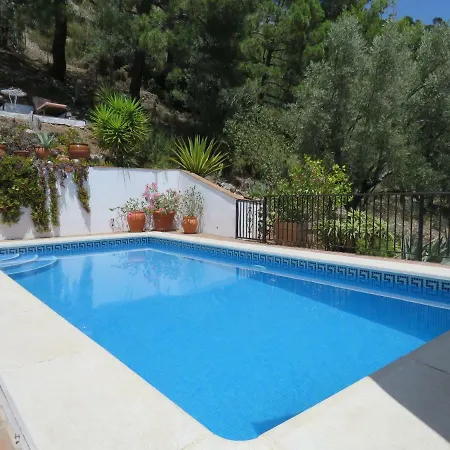 Casa Rey Rural * Компета
